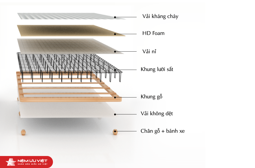 Mua giường divan khách sạn ở đâu TPHCM